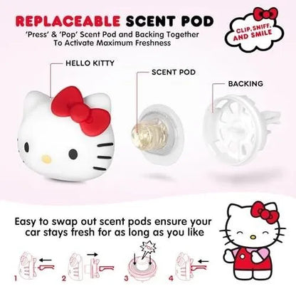 Hello Kitty Car Vent Clip Air Freshener with Tropical Fruit Scent